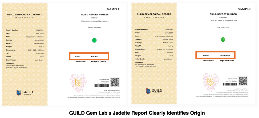 Science Meets Trust: Why Origin Reports Matter in the Jadeite Market