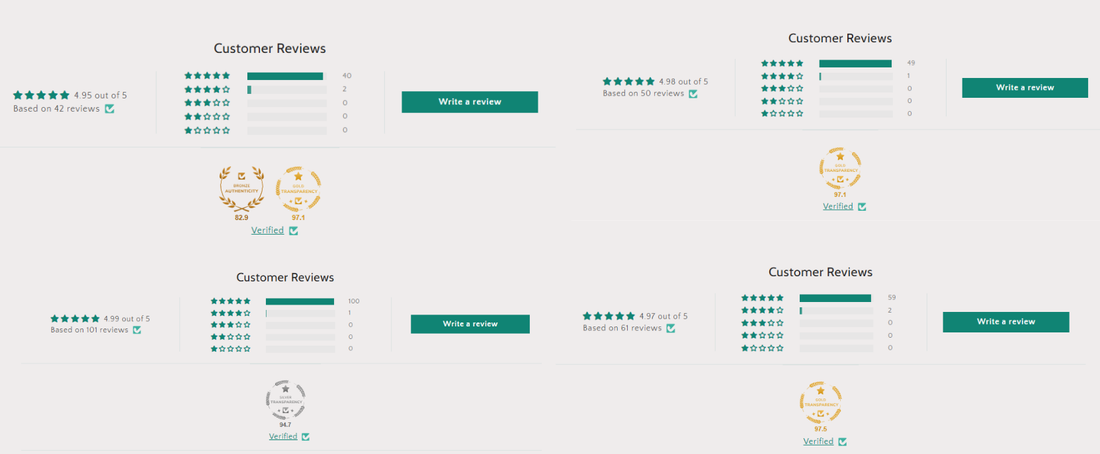 TATHATA Positive Review Rewards Guide